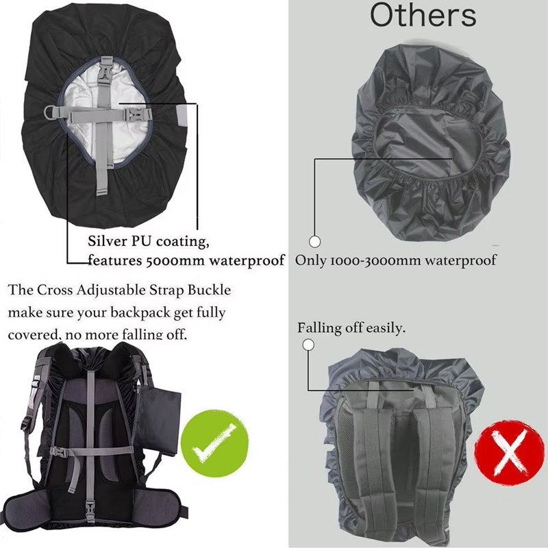 Rain Cover Para Maleta Impermeable Reflectivo 100% Doble Faz