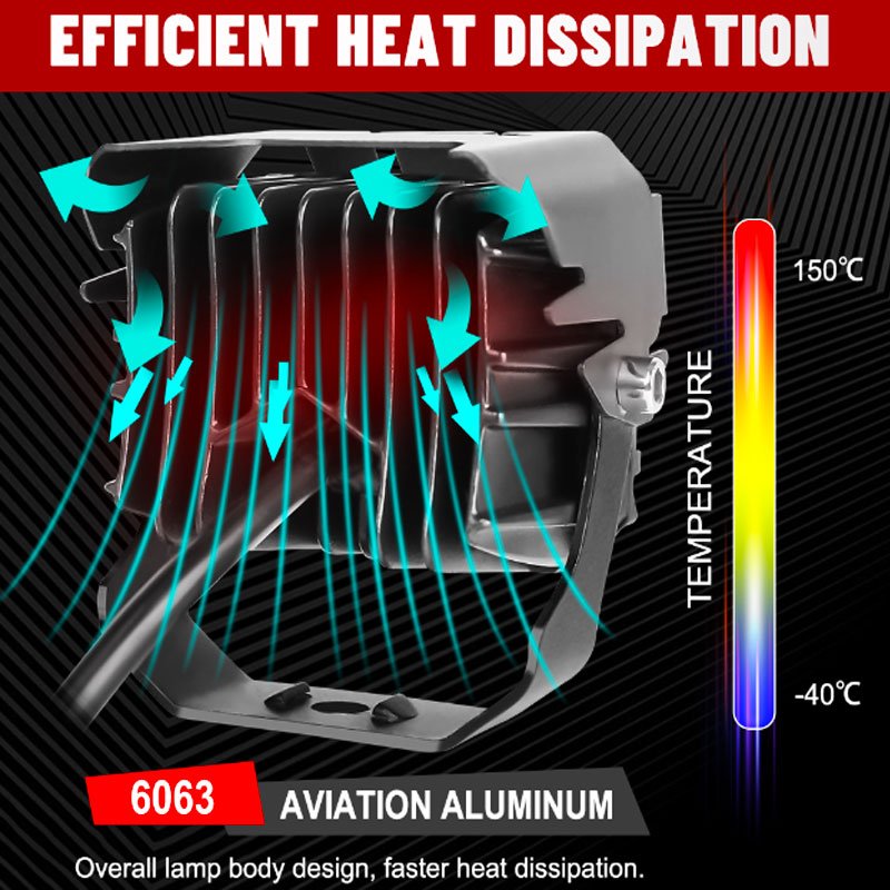 Exploradora Lupa Bicolor SYY-U132-01 Kit X2
