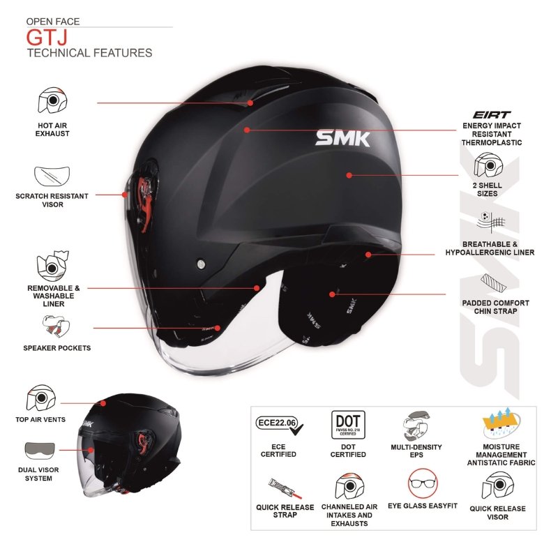 Casco Smk Open Face GTJ-S01 MA200