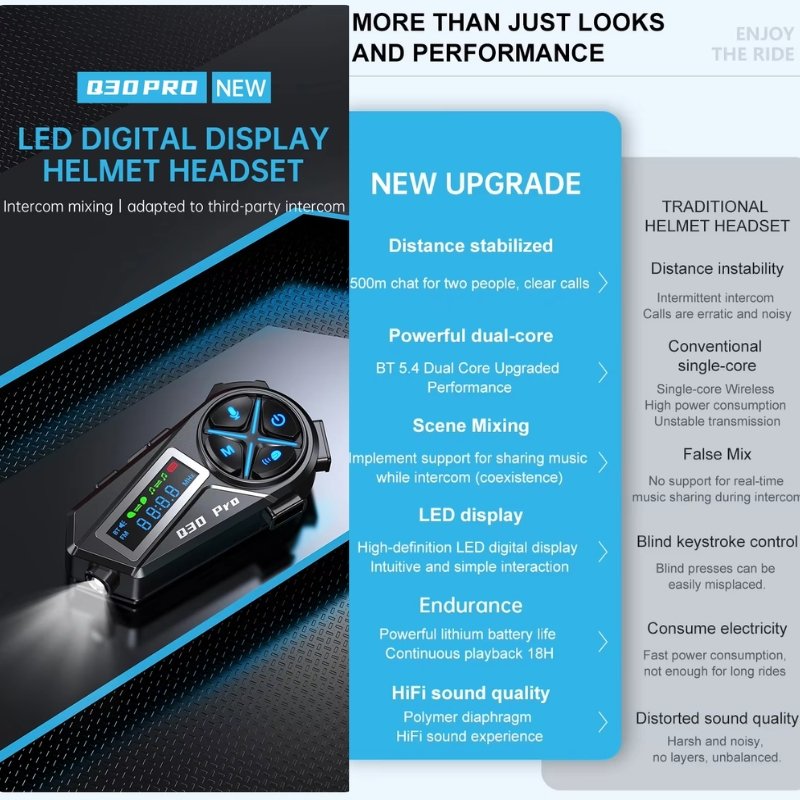 Intercomunicador Q30 Pro Radio Fm